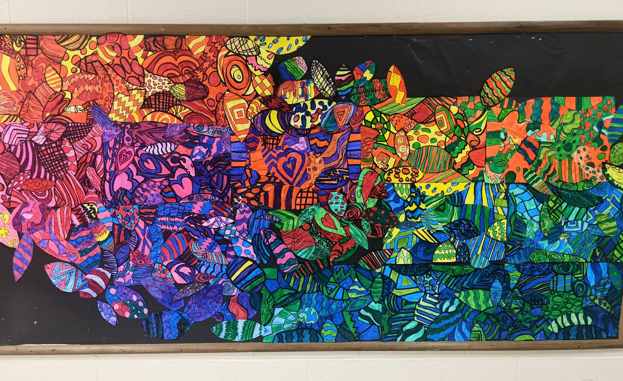 Collaborative project review